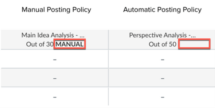 Automatic vs Manual Posting
